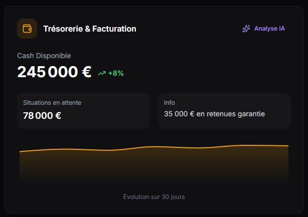 Trésorerie & Facturation